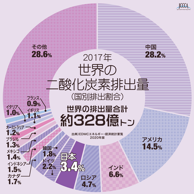 chart03_01_img01.jpg